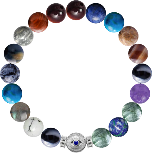 Custom Bracelet #7e766ddc