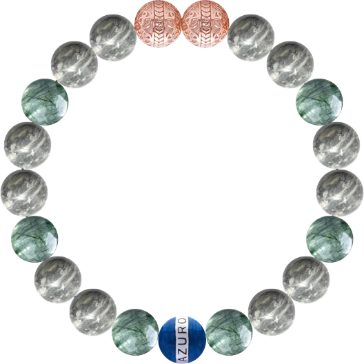 Custom Bracelet #a1bacf29