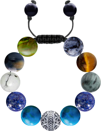 Custom Bracelet #b173fadd
