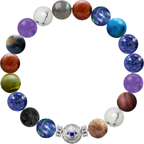 Custom Bracelet #b6449db9