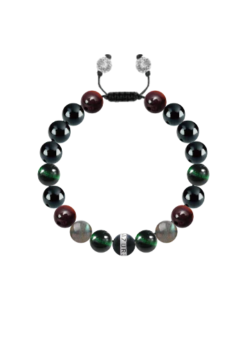 Custom Bracelet #d3158a0e