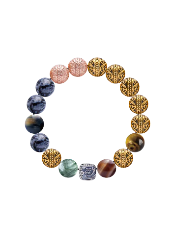 Custom Bracelet #d7f02155
