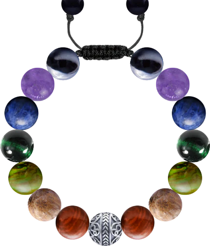 Custom Bracelet #f578226c